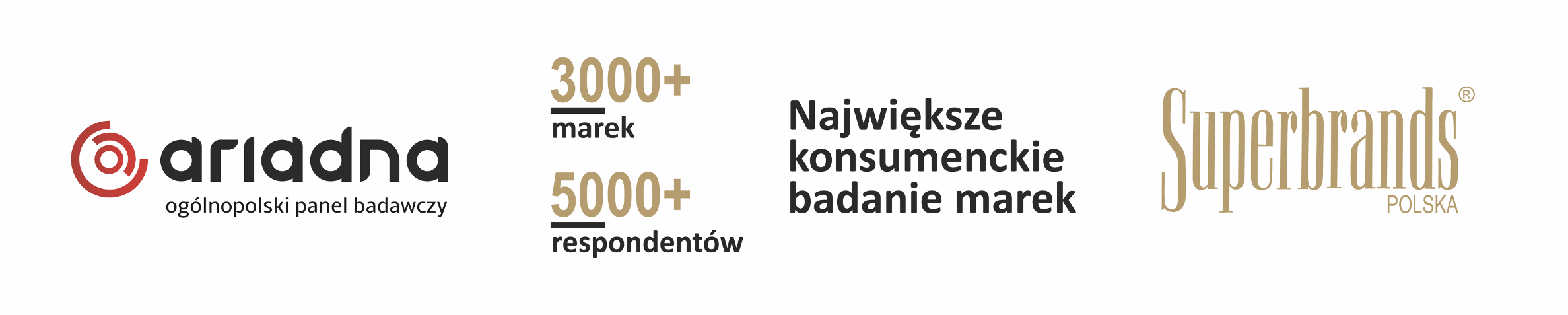 Superbrands Polska